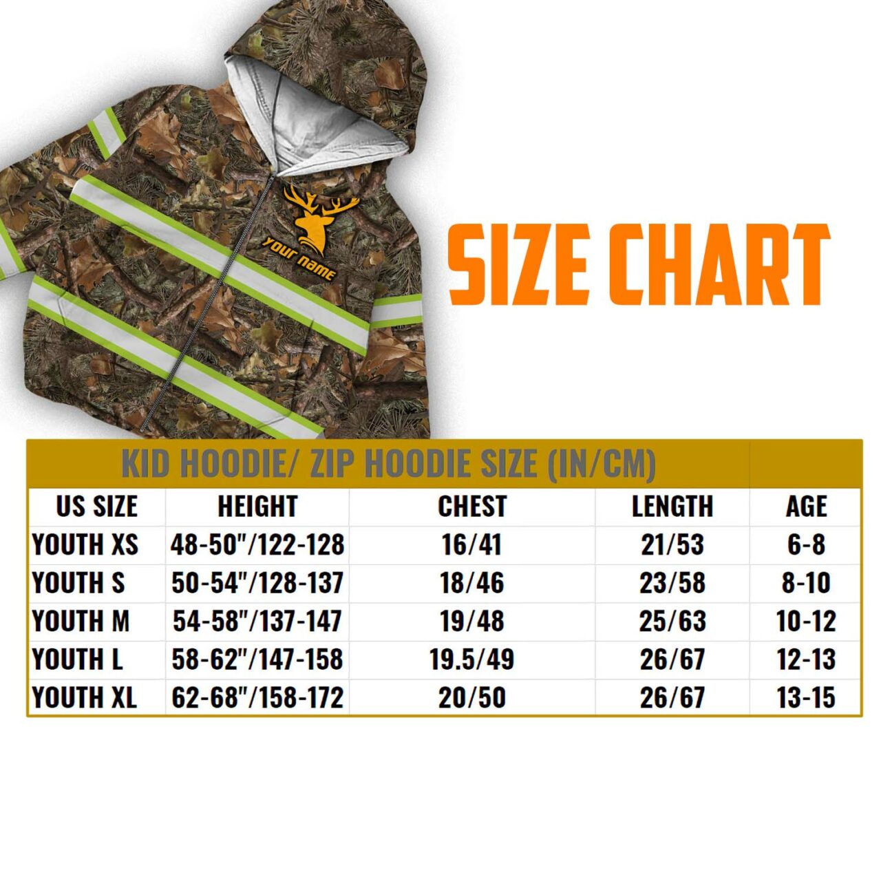 10 Types of Camo and When to Utilize Them - Modded